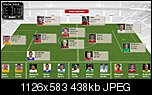 Klicke auf die Grafik fr eine grere Ansicht 

Name:	kicker kader 2013 B.jpg 
Hits:	32 
Gre:	438,2 KB 
ID:	18367