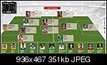 Klicke auf die Grafik fr eine grere Ansicht 

Name:	kicker kader 2013-14 B.jpg 
Hits:	24 
Gre:	351,3 KB 
ID:	18391