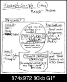 Klicke auf die Grafik fr eine grere Ansicht 

Name:	Konzept-Teamprojekt.gif 
Hits:	46 
Gre:	79,9 KB 
ID:	19303