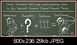 Klicke auf die Grafik fr eine grere Ansicht 

Name:	greater-internet-fuckwad-theory.jpg 
Hits:	117 
Gre:	28,6 KB 
ID:	19831
