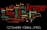 Klicke auf die Grafik fr eine grere Ansicht 

Name:	B&S Wordle1.jpg 
Hits:	30 
Gre:	109,3 KB 
ID:	19923
