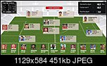 Klicke auf die Grafik fr eine grere Ansicht 

Name:	kicker kader 2014-15 B.jpg 
Hits:	11 
Gre:	451,4 KB 
ID:	20951