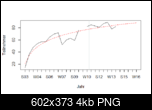 Klicke auf die Grafik fr eine grere Ansicht 

Name:	forecast.png 
Hits:	323 
Gre:	4,3 KB 
ID:	20983