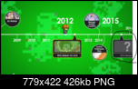 Klicke auf die Grafik fr eine grere Ansicht 

Name:	NewRPGMaker.PNG 
Hits:	92 
Gre:	425,9 KB 
ID:	22374