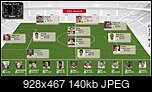 Klicke auf die Grafik fr eine grere Ansicht 

Name:	kicker_managerspiel_2liga_1516.jpg 
Hits:	16 
Gre:	140,4 KB 
ID:	22535
