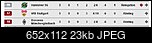 Klicke auf die Grafik fr eine grere Ansicht 

Name:	tabelle.JPG 
Hits:	65 
Gre:	23,2 KB 
ID:	22622