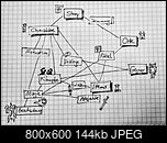 Klicke auf die Grafik fr eine grere Ansicht 

Name:	Themen RPG.jpg 
Hits:	13 
Gre:	144,3 KB 
ID:	23194