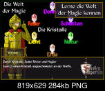 Klicke auf die Grafik fr eine grere Ansicht 

Name:	Lerne die Grundlagen der Magie kennen Test.png 
Hits:	10 
Gre:	284,1 KB 
ID:	25988