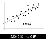 Klicke auf die Grafik fr eine grere Ansicht 

Name:	regr5.gif 
Hits:	125 
Gre:	1,3 KB 
ID:	18406