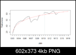 Klicke auf die Grafik fr eine grere Ansicht 

Name:	forecast.png 
Hits:	321 
Gre:	4,3 KB 
ID:	20983